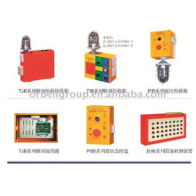 Elevador Caixa (inspeção, poço, topo do carro), parada de emergência, peças de elevação